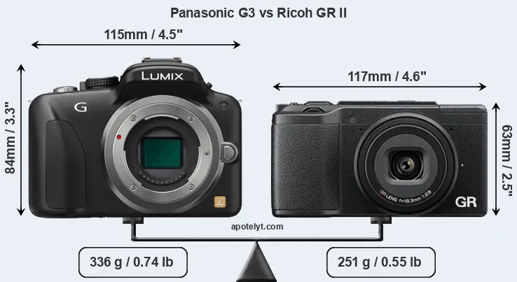 Size Panasonic G3 vs Ricoh GR II