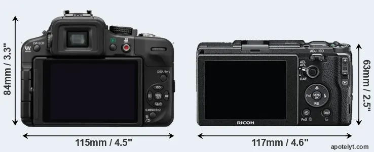 Comparison G3 or GR II rear