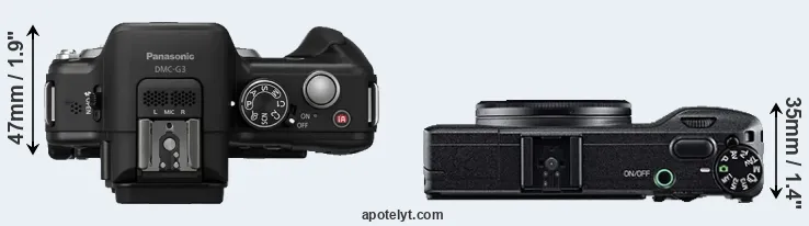Compare G3 versus GR top