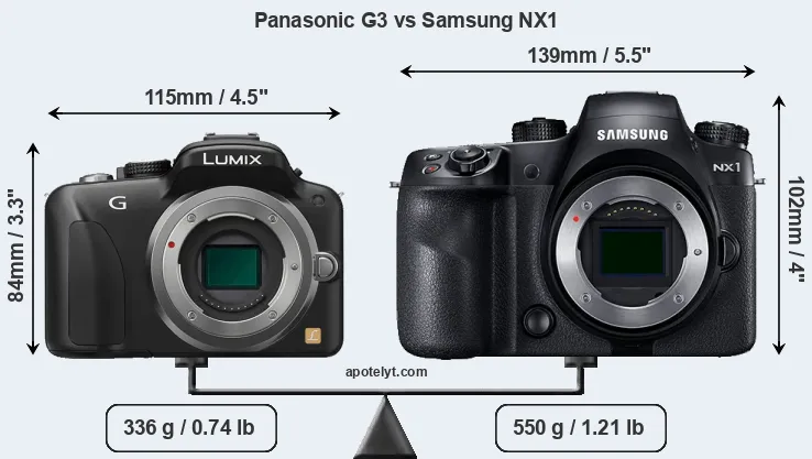 Size Panasonic G3 vs Samsung NX1
