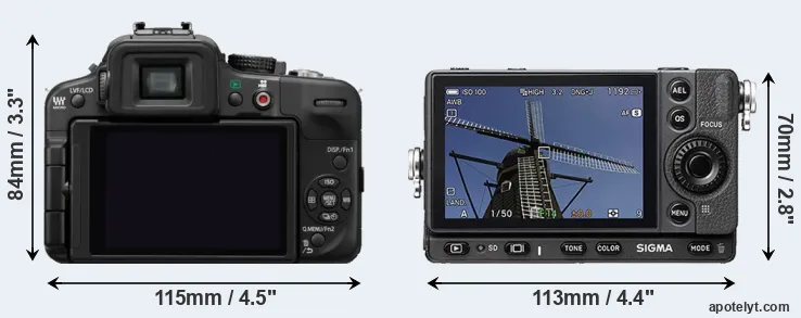 Comparison G3 or fp rear