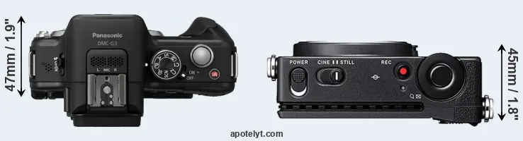 Compare G3 versus fp top
