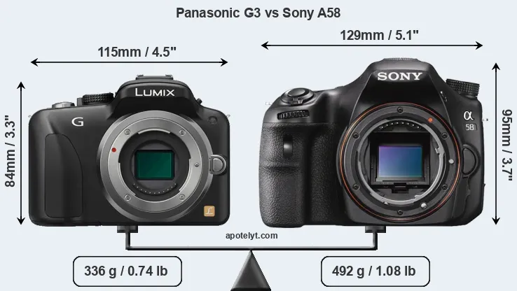 Size Panasonic G3 vs Sony A58