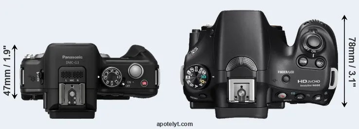 Compare G3 versus A58 top