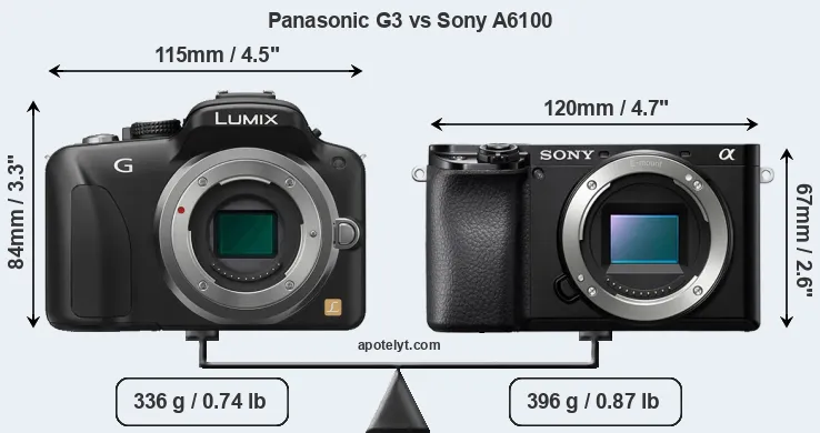 Size Panasonic G3 vs Sony A6100