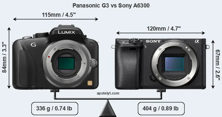 Size Panasonic G3 vs Sony A6300