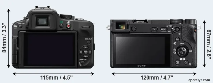 Comparison G3 or A6300 rear