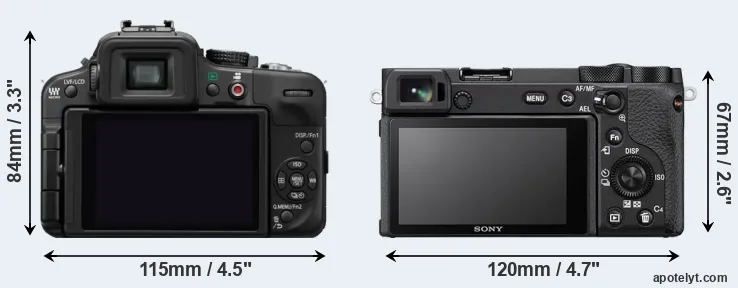 Comparison G3 or A6600 rear