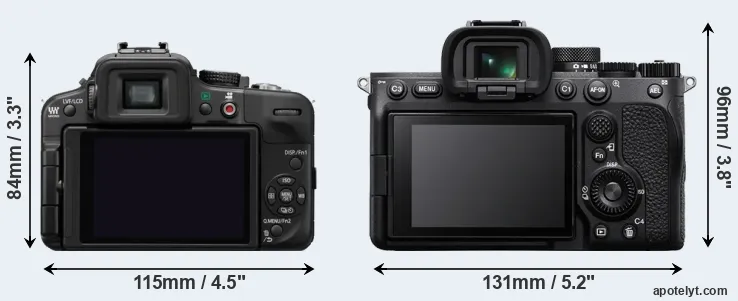 Comparison G3 or A7 IV rear