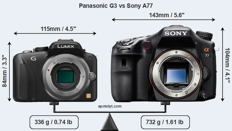 Size Panasonic G3 vs Sony A77