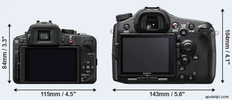 Comparison G3 or A77 II rear