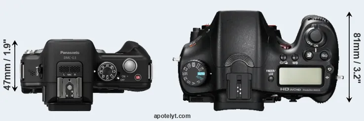 Compare G3 versus A77 top