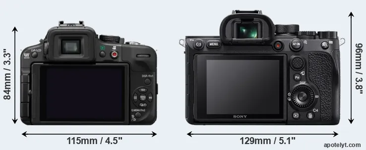 Comparison G3 or A7R IV rear