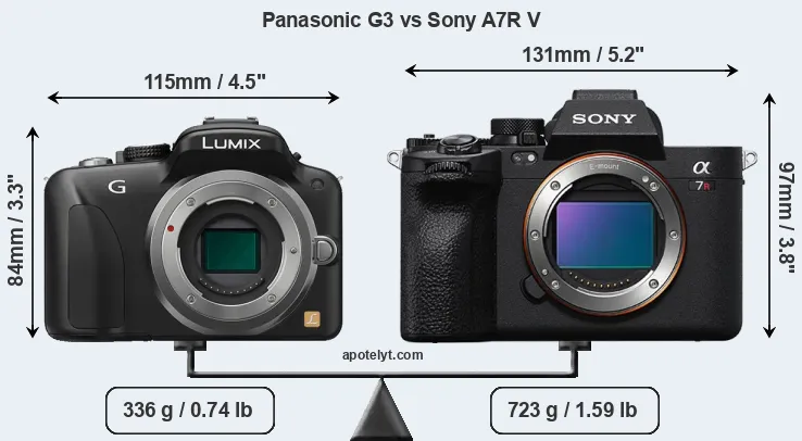 Size Panasonic G3 vs Sony A7R V