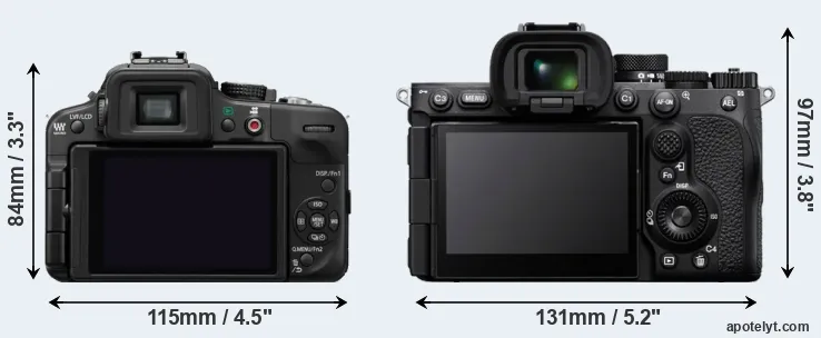 Comparison G3 or A7R V rear