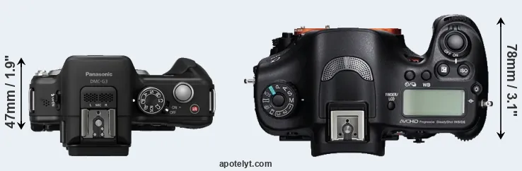 Compare G3 versus A99 top