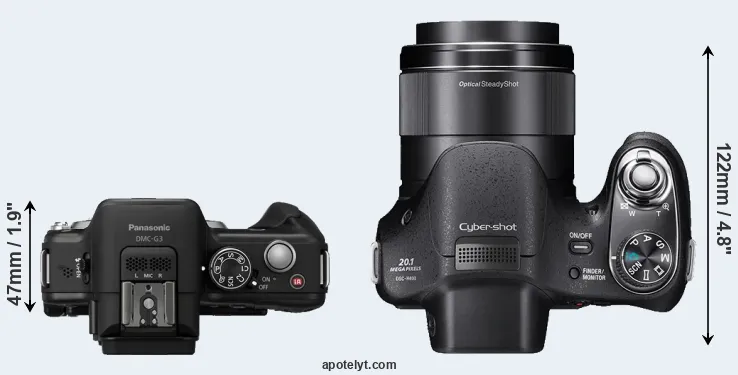 Compare G3 versus H400 top