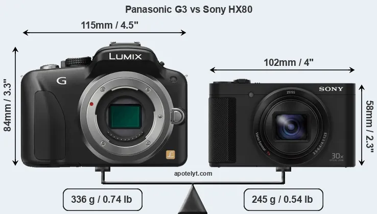 Size Panasonic G3 vs Sony HX80