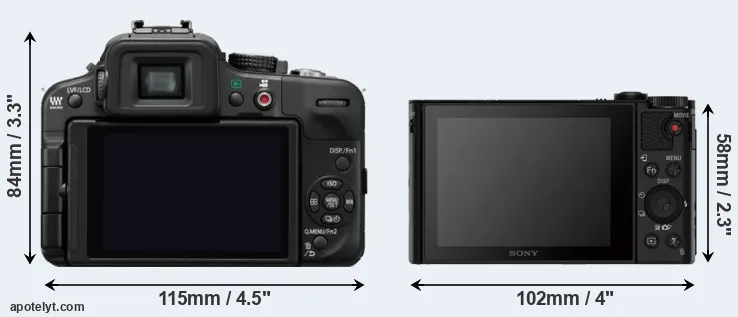 Comparison G3 or HX80 rear