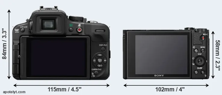 Comparison G3 or HX95 rear