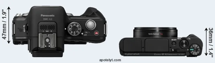 Compare G3 versus HX95 top