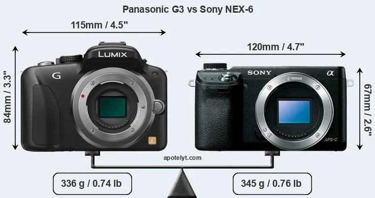 Size Panasonic G3 vs Sony NEX-6