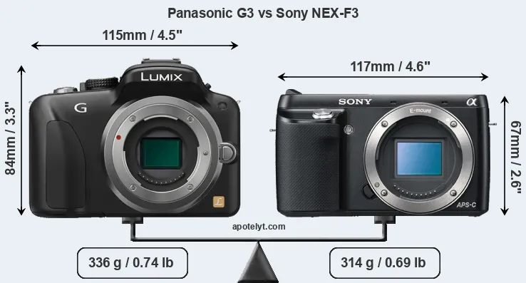 Size Panasonic G3 vs Sony NEX-F3