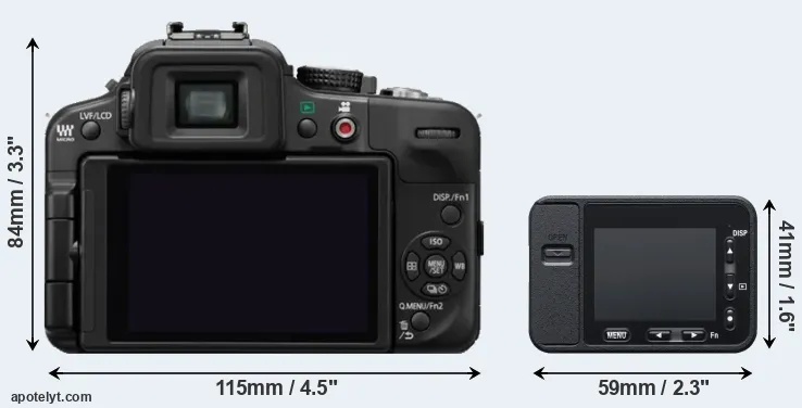 Comparison G3 or RX0 rear