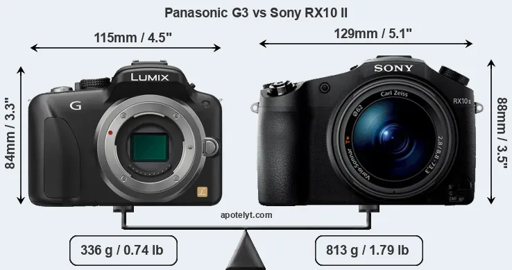 Size Panasonic G3 vs Sony RX10 II