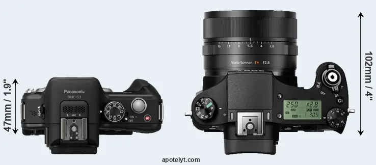 Compare G3 versus RX10 II top