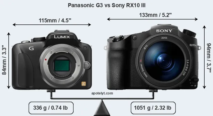 Size Panasonic G3 vs Sony RX10 III