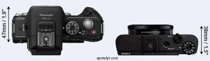 Compare G3 versus RX100 II top