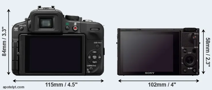 Comparison G3 or RX100 III rear