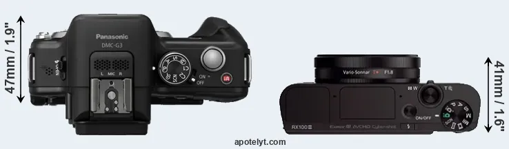 Compare G3 versus RX100 III top