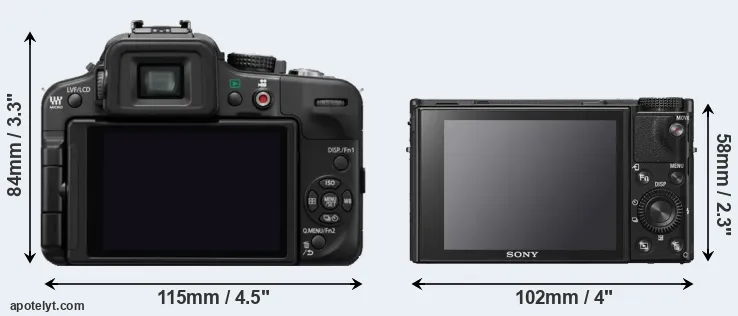 Comparison G3 or RX100 VI rear
