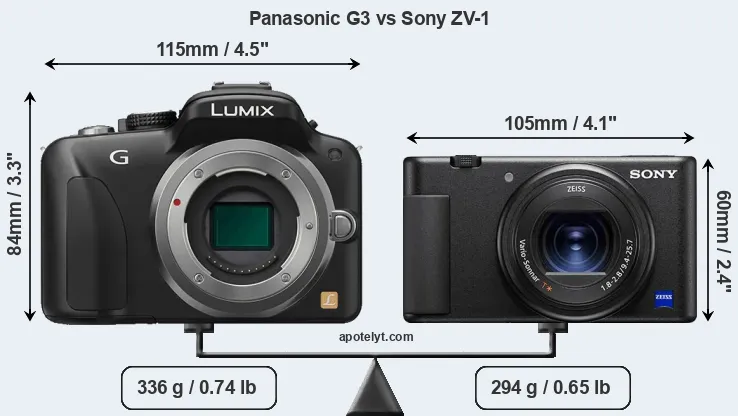 Size Panasonic G3 vs Sony ZV-1