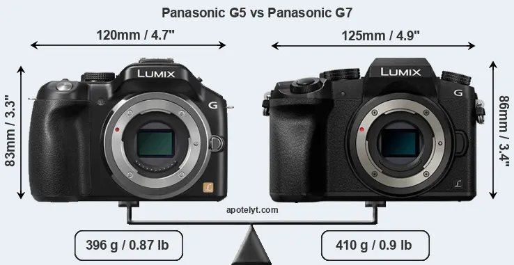Size Panasonic G5 vs Panasonic G7