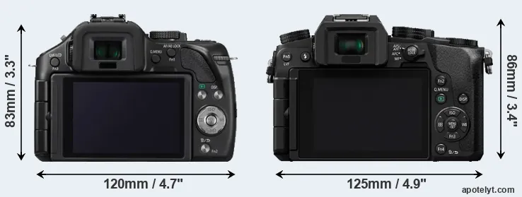Comparison G5 or G7 rear