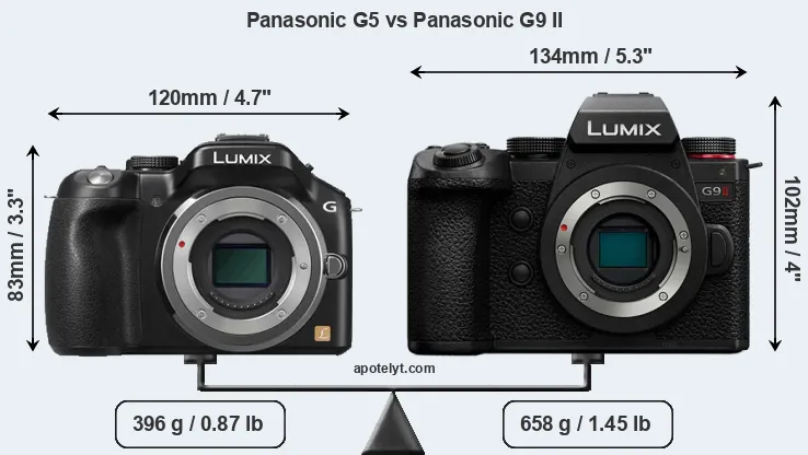 Size Panasonic G5 vs Panasonic G9 II