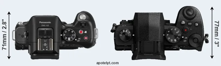 Compare G5 versus G95 top