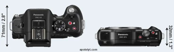 Compare G5 versus GF3 top