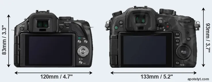 Comparison G5 or GH3 rear