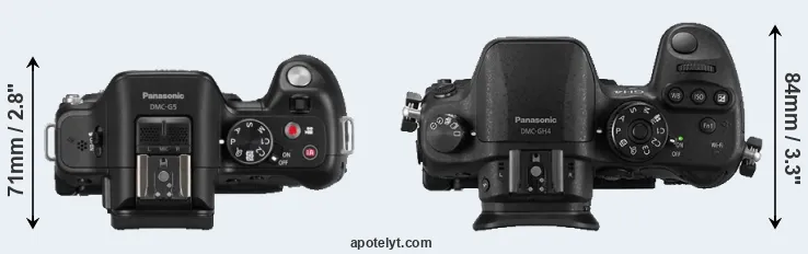 Compare G5 versus GH4 top
