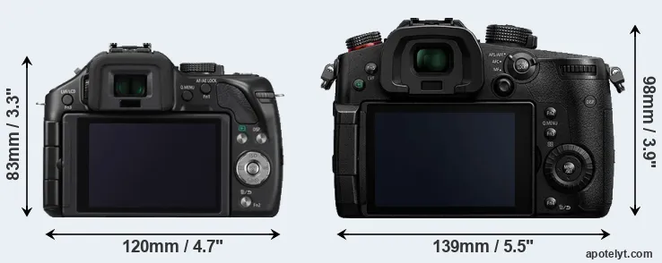 Comparison G5 or GH5s rear