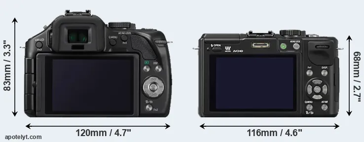 Comparison G5 or GX1 rear