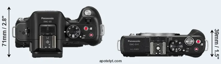 Compare G5 versus GX1 top