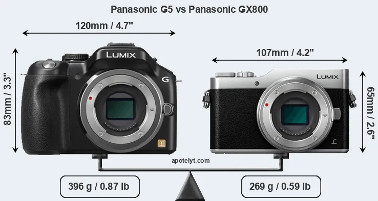 Size Panasonic G5 vs Panasonic GX800