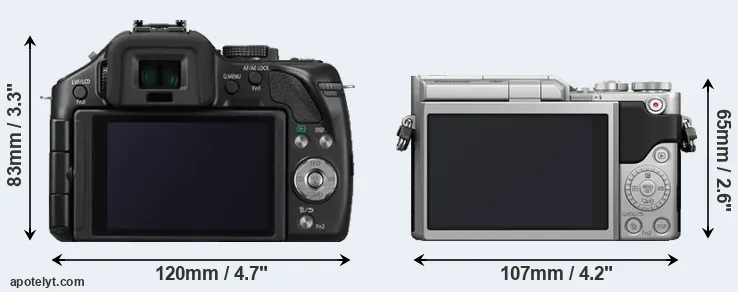 Comparison G5 or GX800 rear