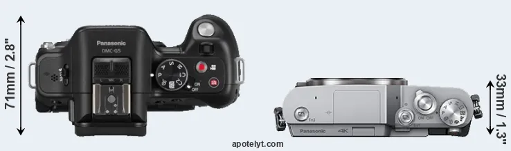 Compare G5 versus GX800 top
