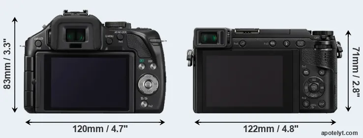 Comparison G5 or GX85 rear